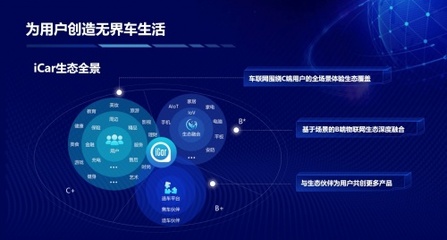 奇瑞QQ冰淇淋創(chuàng)紀(jì)錄 上市首月交付9866輛，引領(lǐng)新能源汽車市場與互聯(lián)網(wǎng)安全服務(wù)新趨勢